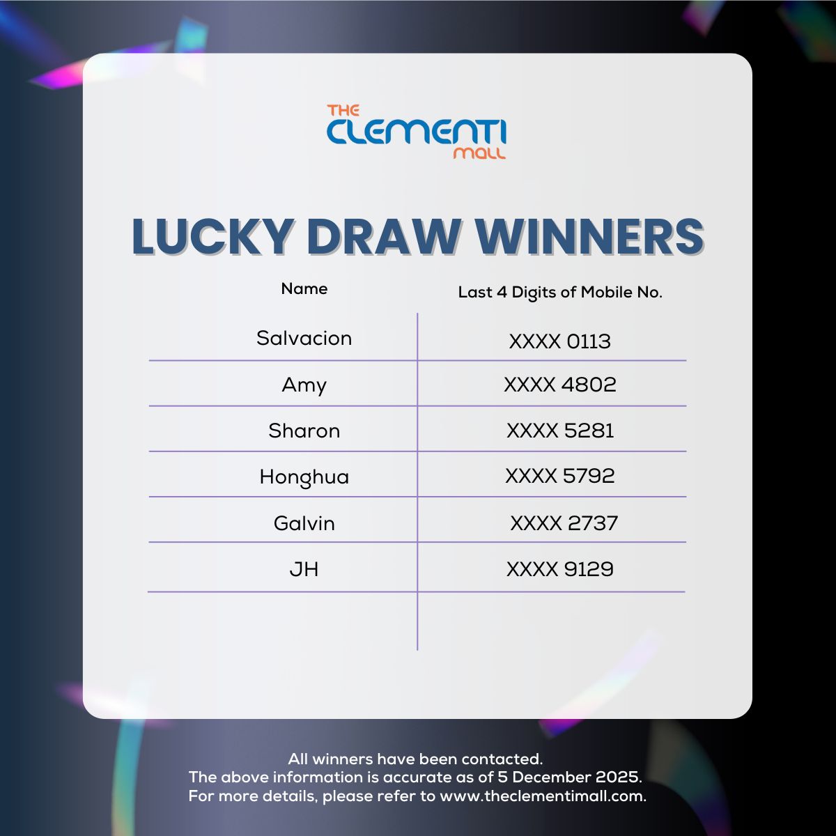 Announcement graphic for the S³ Rewards X Ascott Lucky Draw results